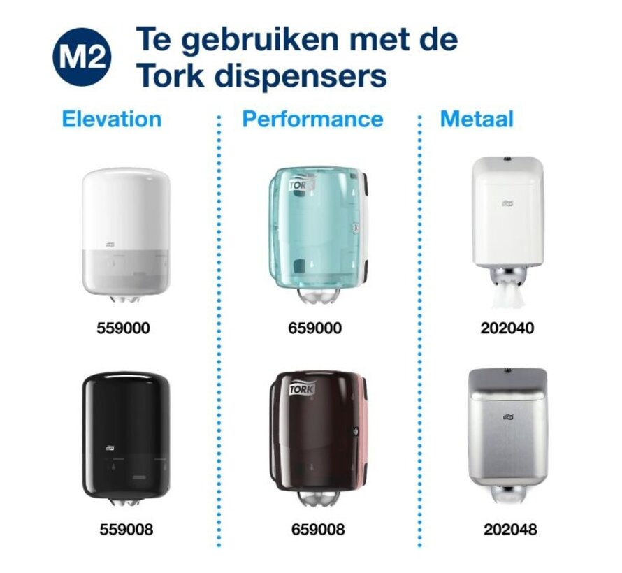 Wiping Poetspapier 1-laags – Midirol 275 m (Doos à 6 rollen) - 100134
