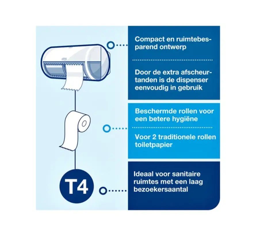 Toiletpapier T4 Premium 4-laags 150 vel wit - 110406