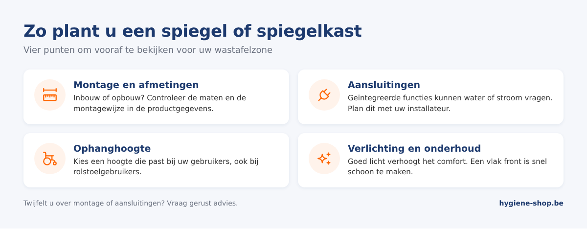 Checklist voor het plannen van een spiegel of spiegelkast: montage en afmetingen, aansluitingen, ophanghoogte en verlichting