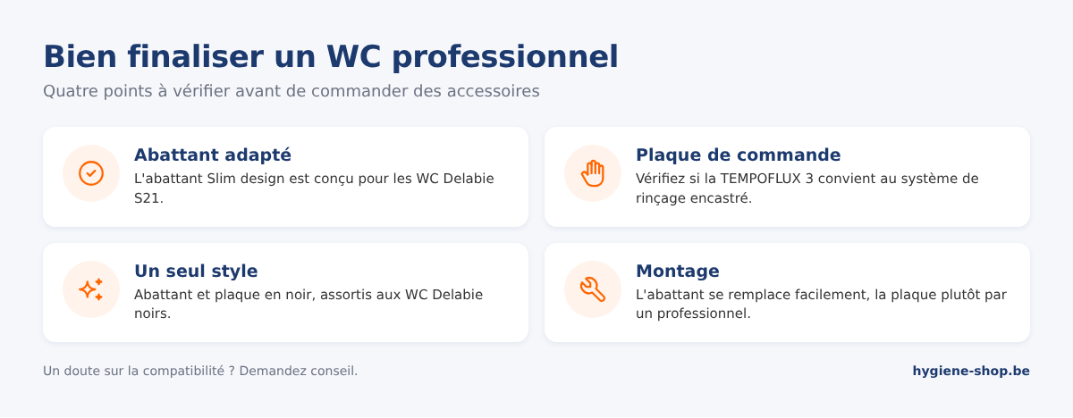 Liste de contrôle pour accessoires de toilette : abattant pour WC S21, plaque de commande TEMPOFLUX 3, harmonie des couleurs et montage