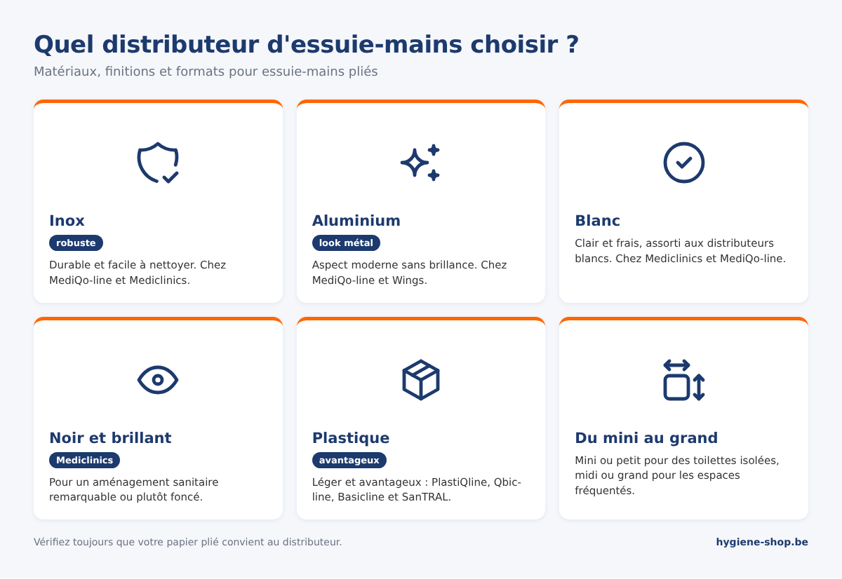 Aperçu des distributeurs d'essuie-mains pliés : inox, aluminium, blanc, noir et brillant, plastique et formats mini, petit, midi et grand