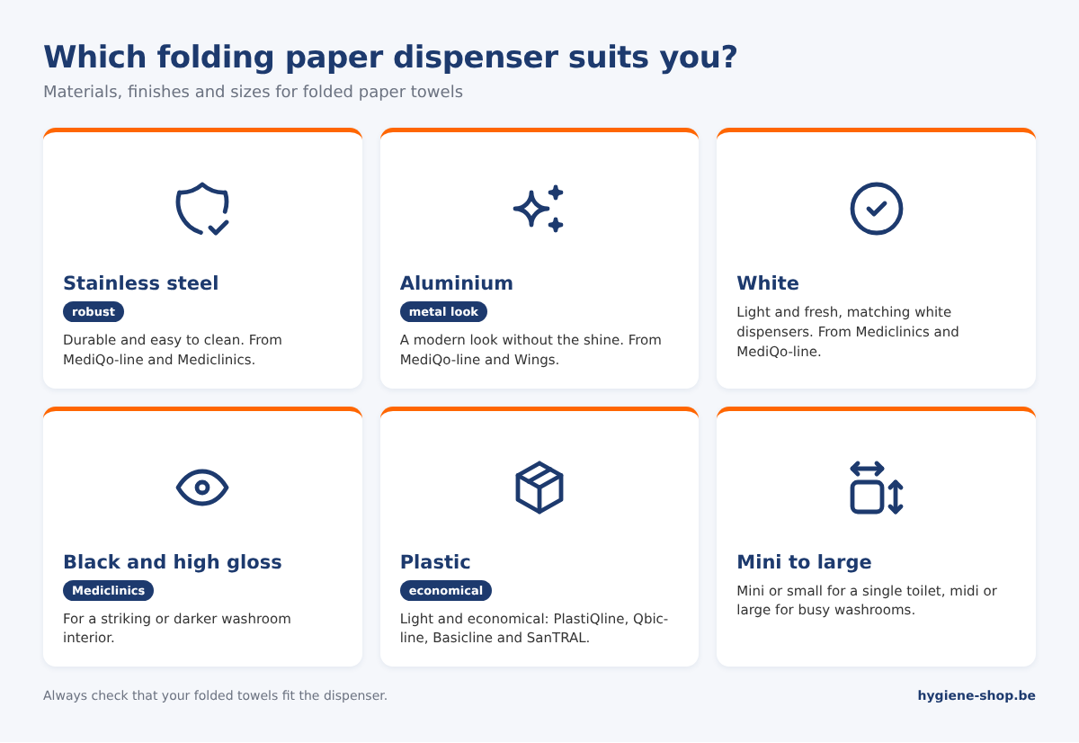 Overview of folding paper dispensers: stainless steel, aluminium, white, black and high gloss, plastic, and mini, small, midi and large sizes