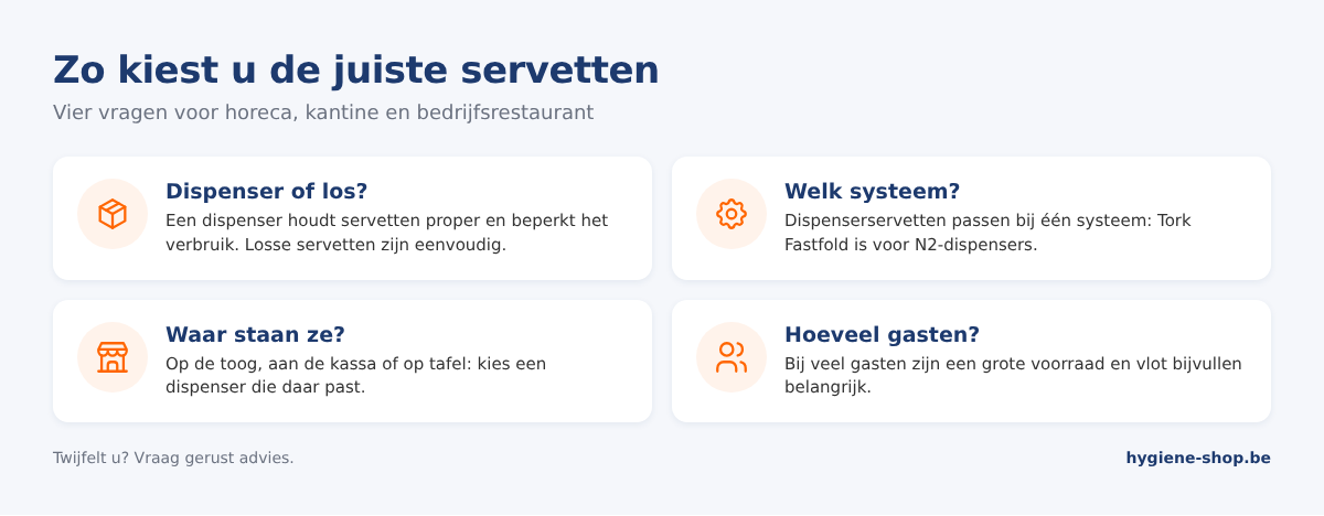Keuzehulp servetten in vier stappen: dispenser of losse servetten, het juiste systeem zoals Tork N2, de plaats en het verbruik