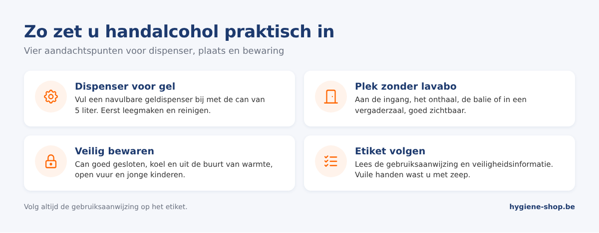 Vier aandachtspunten voor handalcohol: een navulbare geldispenser, een zichtbare plaats zonder lavabo, veilig bewaren en het etiket volgen