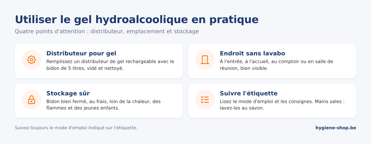Quatre points d'attention pour le gel hydroalcoolique : distributeur rechargeable, emplacement sans lavabo, stockage sûr et respect de l'étiquette