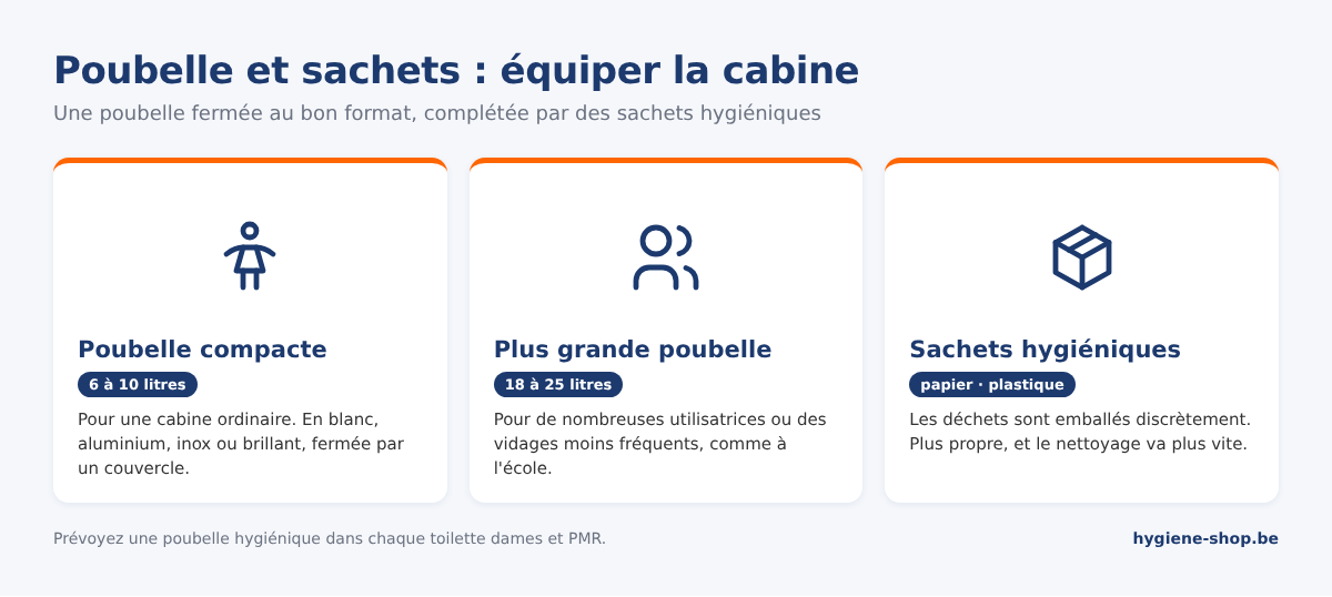 Équipement de la cabine : poubelle hygiénique compacte de 6 à 10 litres, plus grande de 18 à 25 litres et distributeur de sachets hygiéniques