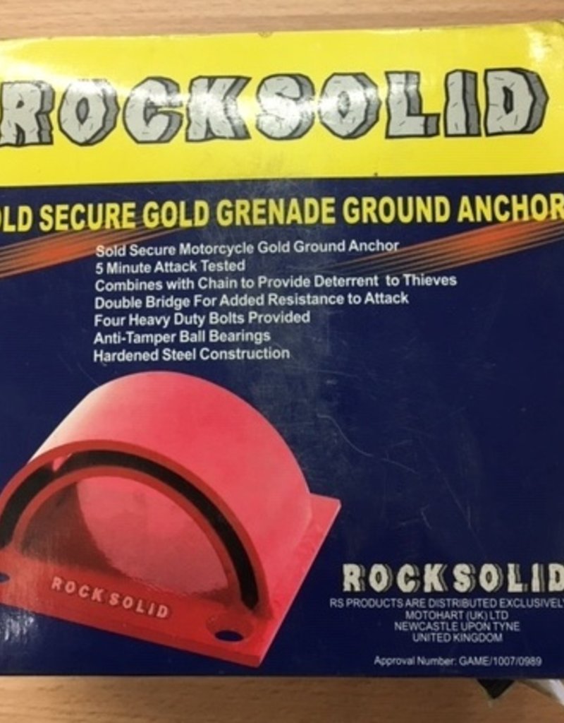 Rock Solid Ground Anchor