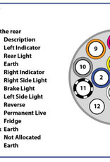 12v 13 Pin Plastic Trailer Socket with Fog Cut Off Lamp | Fieldfare Trailer Centre