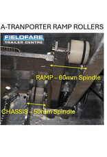 Nylon Roller for BJT A4 Ramp 50mm Clevis Pin