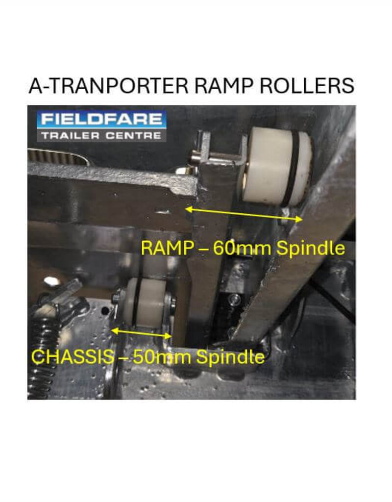 Nylon Roller for BJT A4 Ramp 50mm Clevis Pin