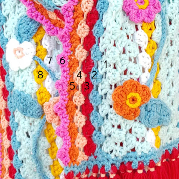 hoe combineer ik mooie kleuren in mijn haakwerk. - atelier bonita-loka