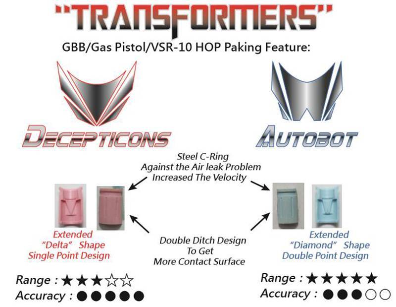 Maple Leaf Motors >> Autobot Bucking 50 - Skirmshop UK LTD Maple Leaf Motors >> Autobot Bucking 50 - Skirmshop UK LTD