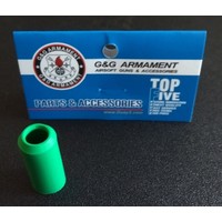 Reinforced Cold Resistant Bucking for Firehawk HC-05 & GSS