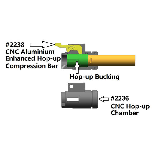 Wii Tech  M4 TM CNC Aluminium Enhanced Hop-up Compression Lever