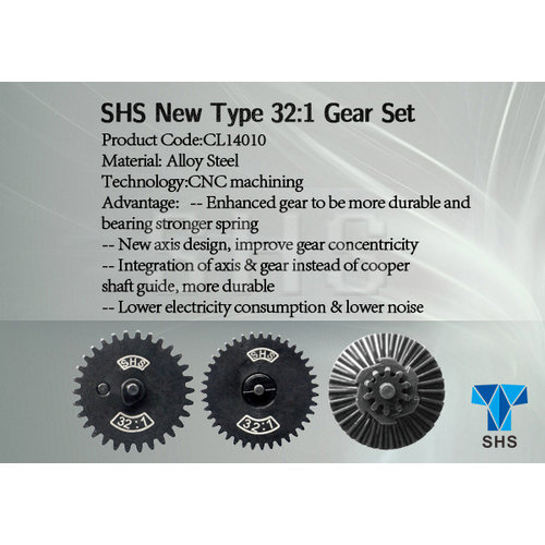 SHS 32:1 Gear Set