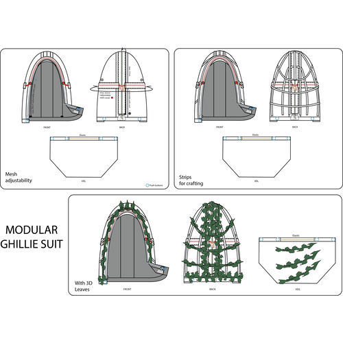 Novritsch Modular 3D Ghillie Suit - Hood - Everglade