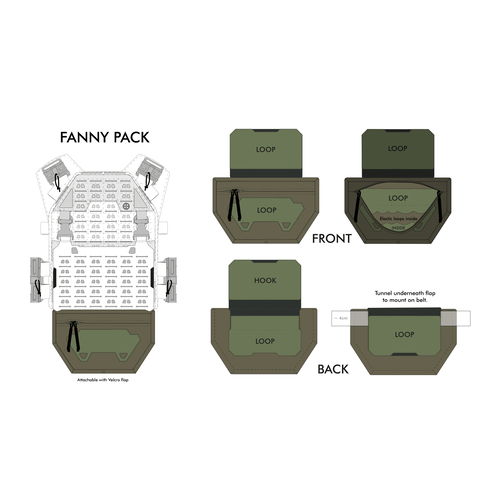 Novritsch ASPC – Tactical Fanny Pack - Kreuzotter