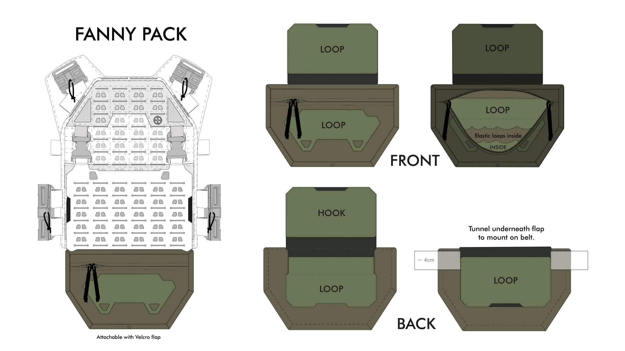 ASPC - Tactical Fanny Pack - Novritsch