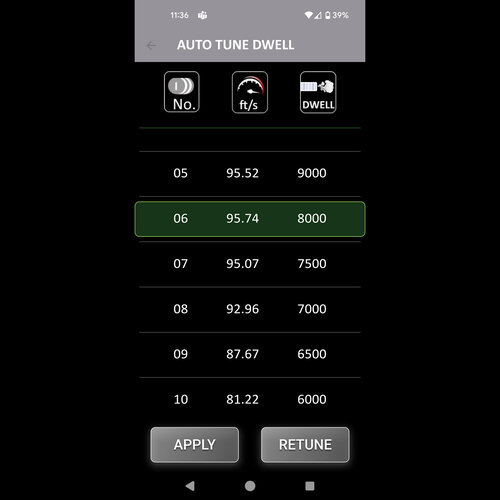 Wolverine BLINC Bluetooth® FCU for MTW / Article Series + Acetech Bifrost BT Tracer