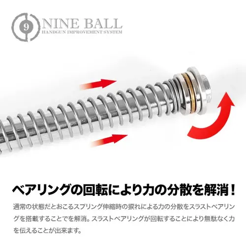 Nine Ball  Hi-Capa 5.1 Recoil Spring Guide & Short Stroke Recoil Spring Set NEO