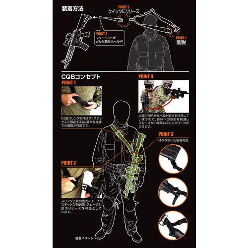 Laylax  CQB Sling NEO - RG