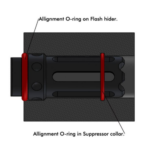 Novritsch Fast Detach Mock Suppressor V2 Long Novritsch Fast Detach Mock Suppressor V2 Long
