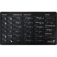 Satellite Work Mat