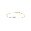 Blush Sieraden Blush Armband Blush Sieraden Blush Armband