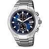 Citizen Citizen Eco-Drive Titanium Citizen Citizen Eco-Drive Titanium