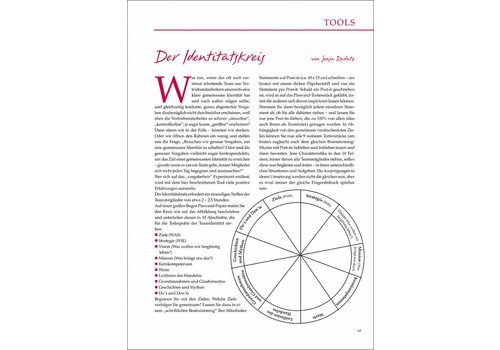 Der Identitätskreis