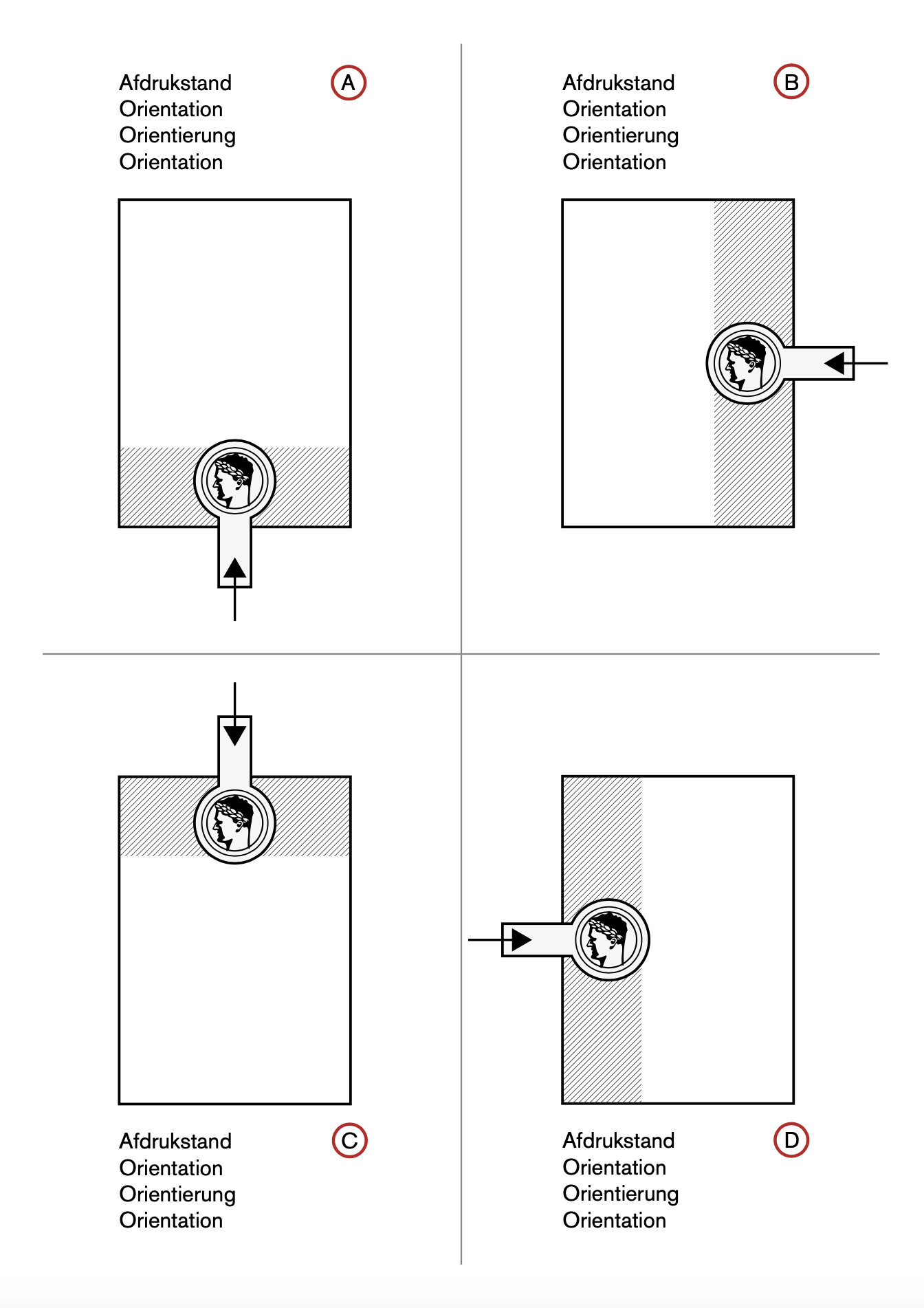 Blind stamp with big range