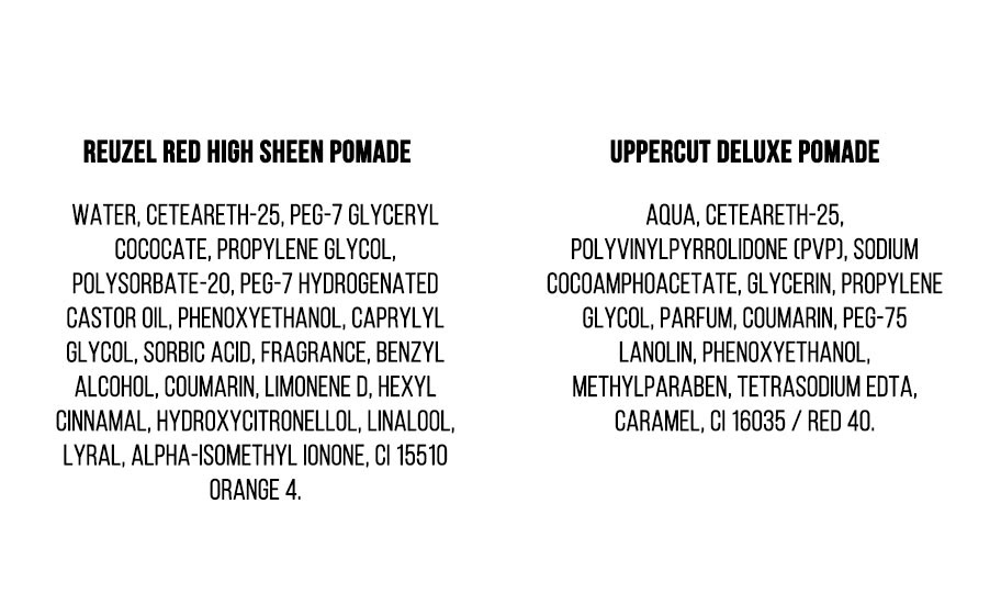 Pomade auf Wasserbasis