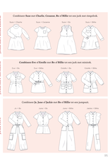 iris may patterns De Complete Kindergarderobe