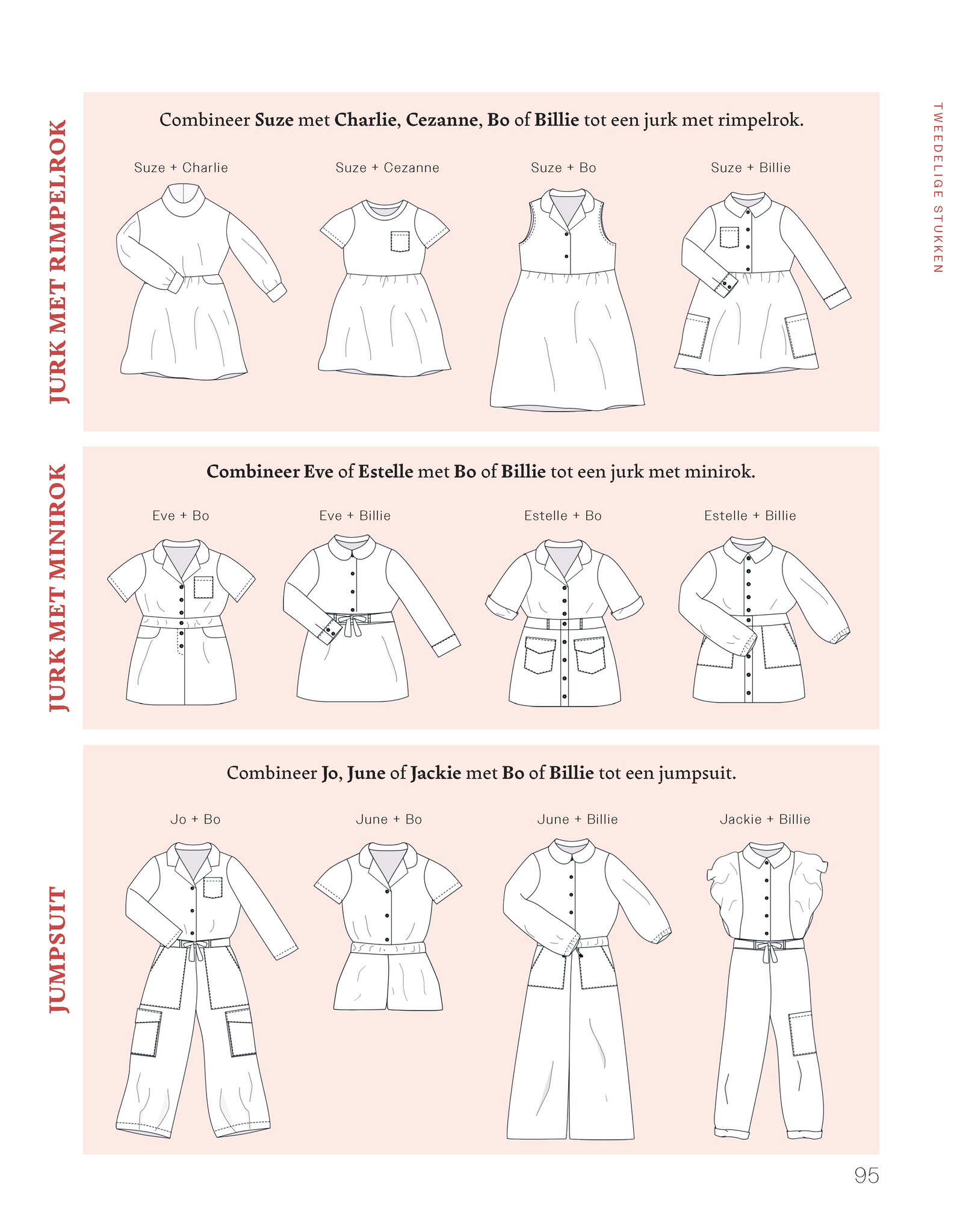 iris may patterns De Complete Kindergarderobe