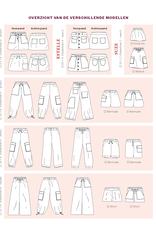 iris may patterns De Complete Kindergarderobe