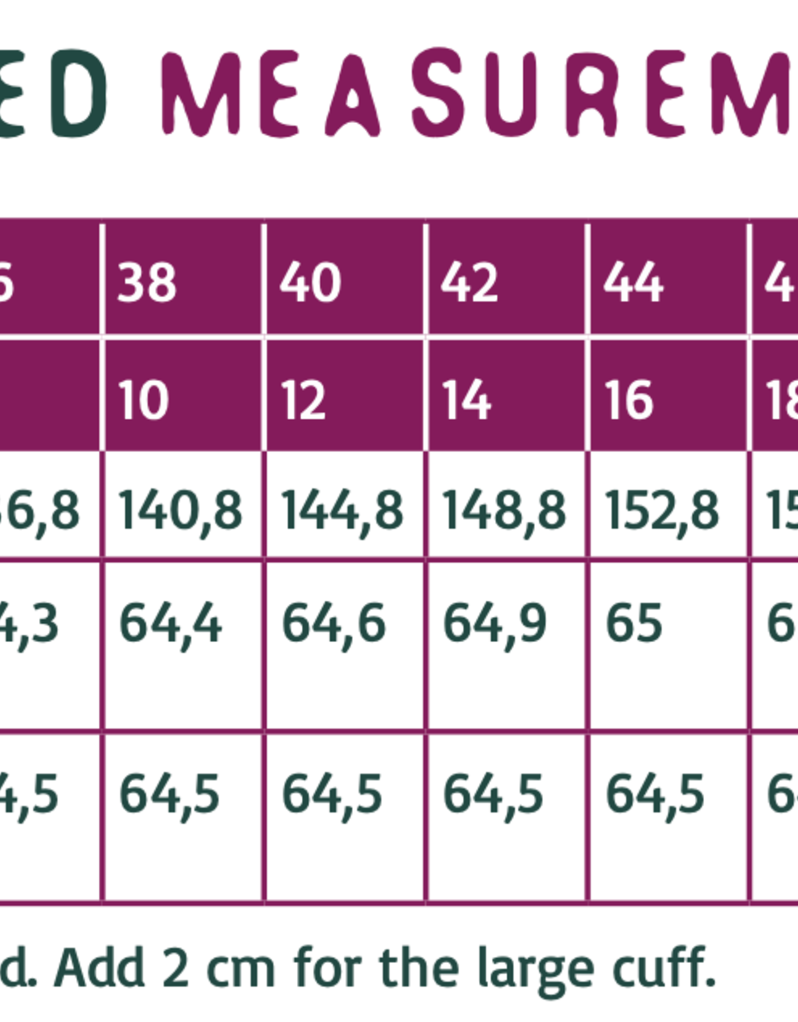 Atelier Jupe Patroon - Alexa Blouse