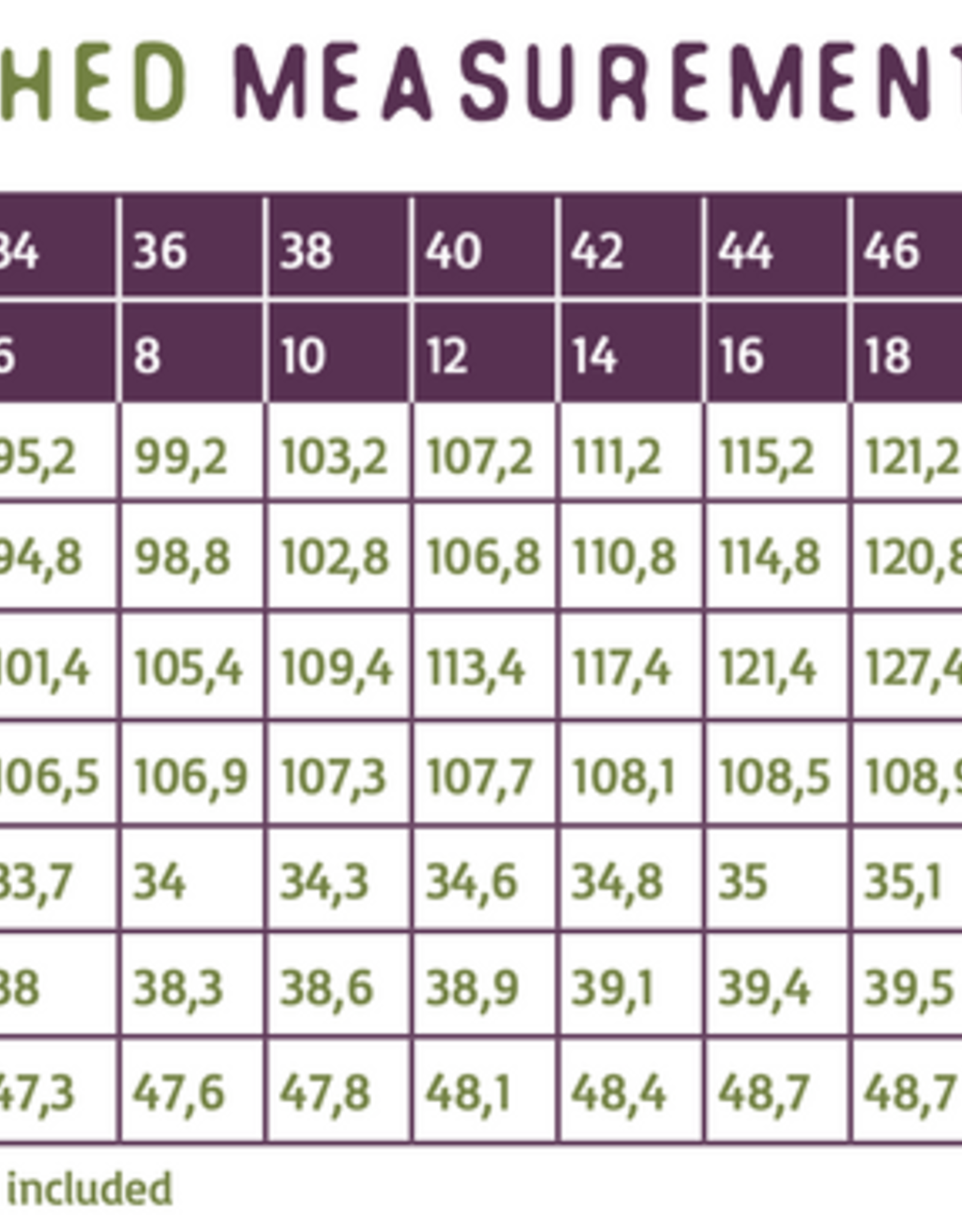 Atelier Jupe Patroon - Pippa 2.0 jurk