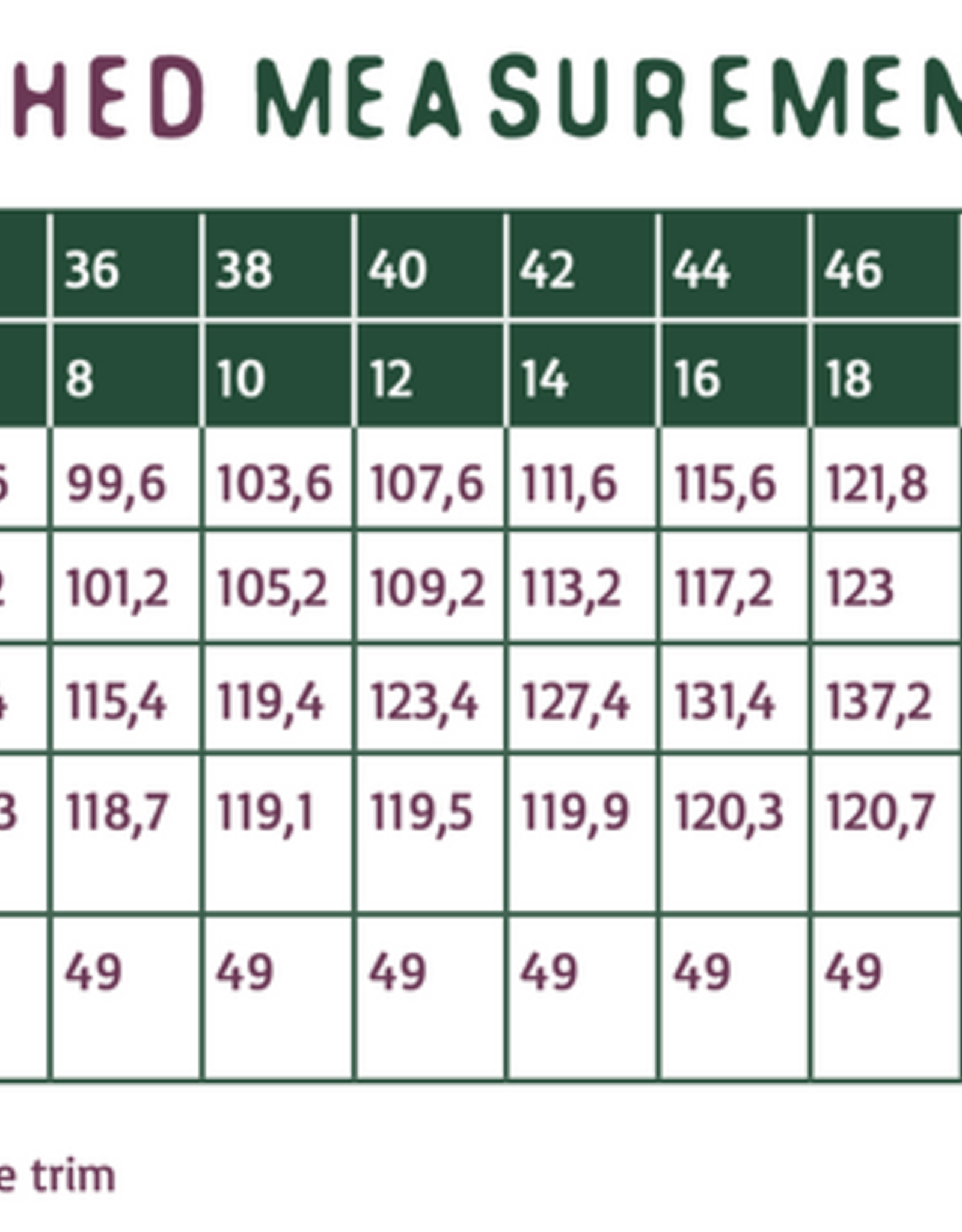 Atelier Jupe Patroon - Jamie jurk