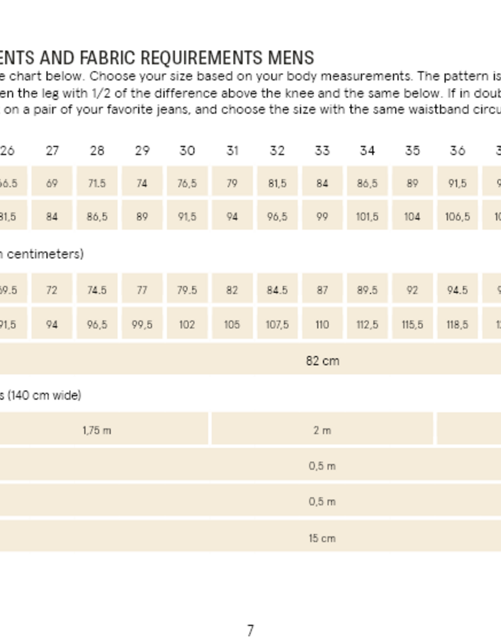 Wardrobe By Me Patroon - WBM Jeans (man)