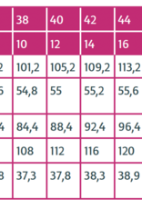 Atelier Jupe Patroon - Sophie & Ellis top & short