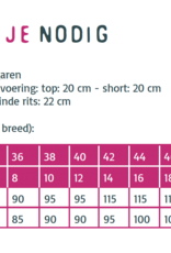 Atelier Jupe Patroon - Sophie & Ellis top & short