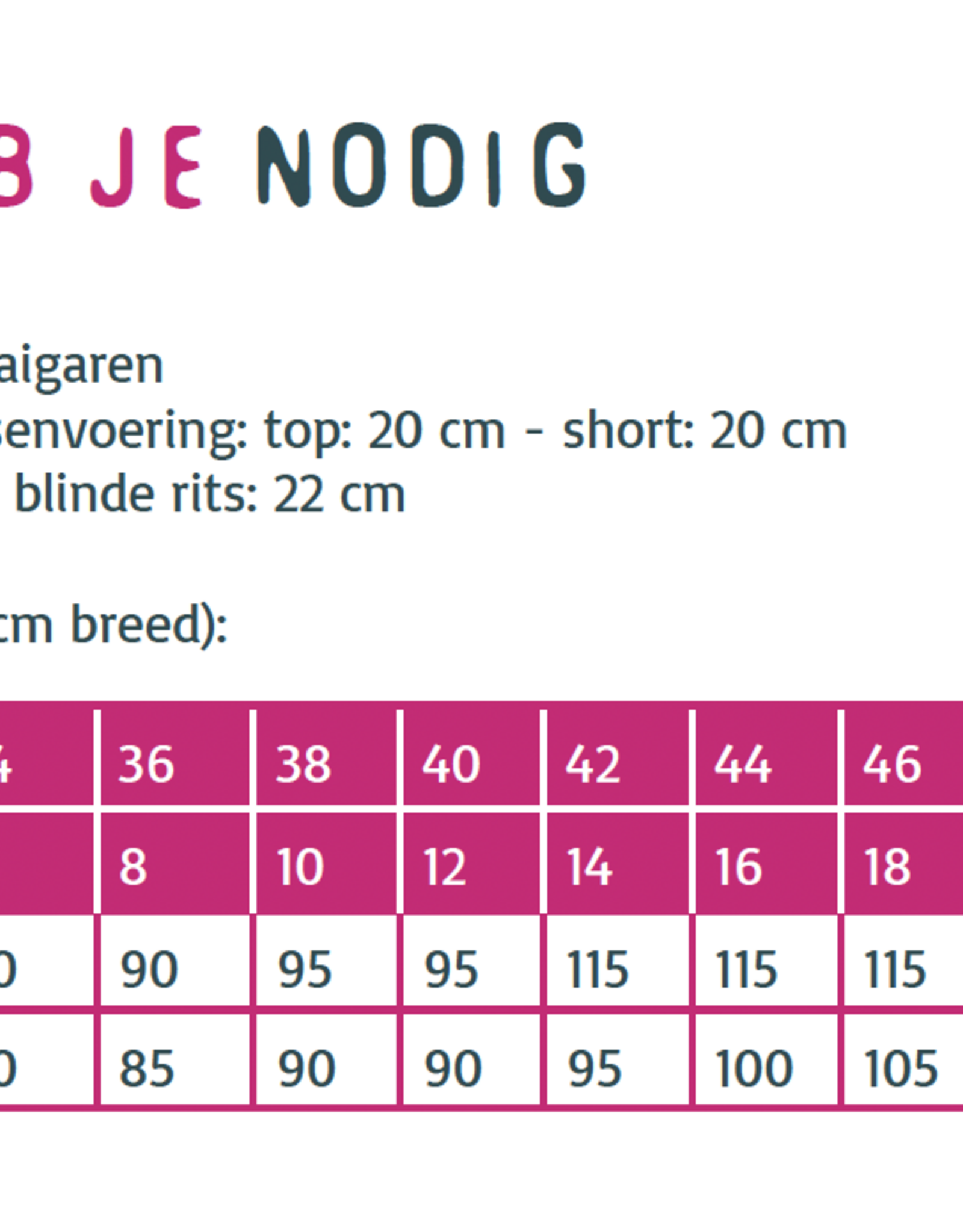 Atelier Jupe Patroon - Sophie & Ellis top & short