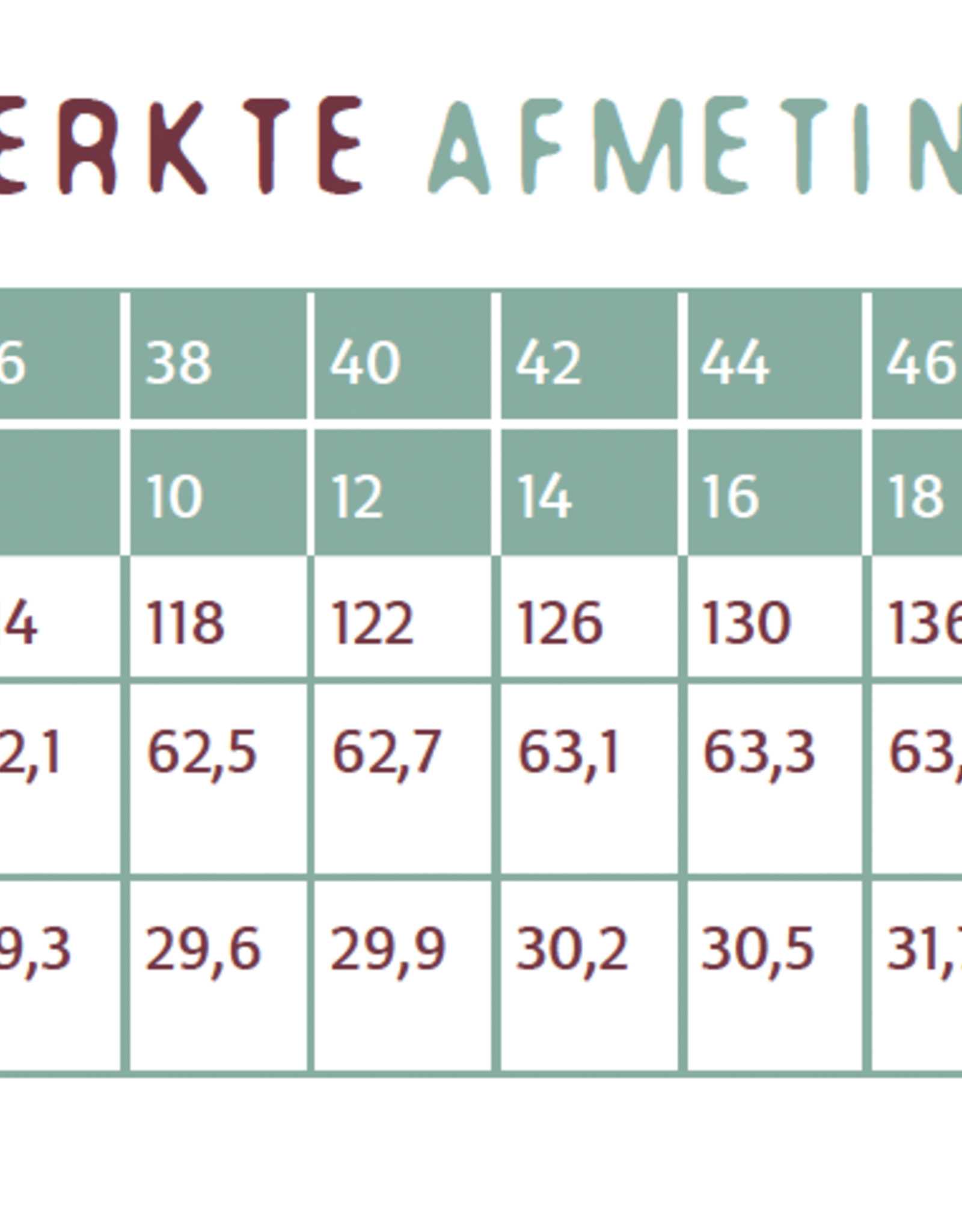 Atelier Jupe Patroon - Bertie shirt