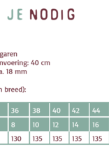 Atelier Jupe Patroon - Bertie shirt