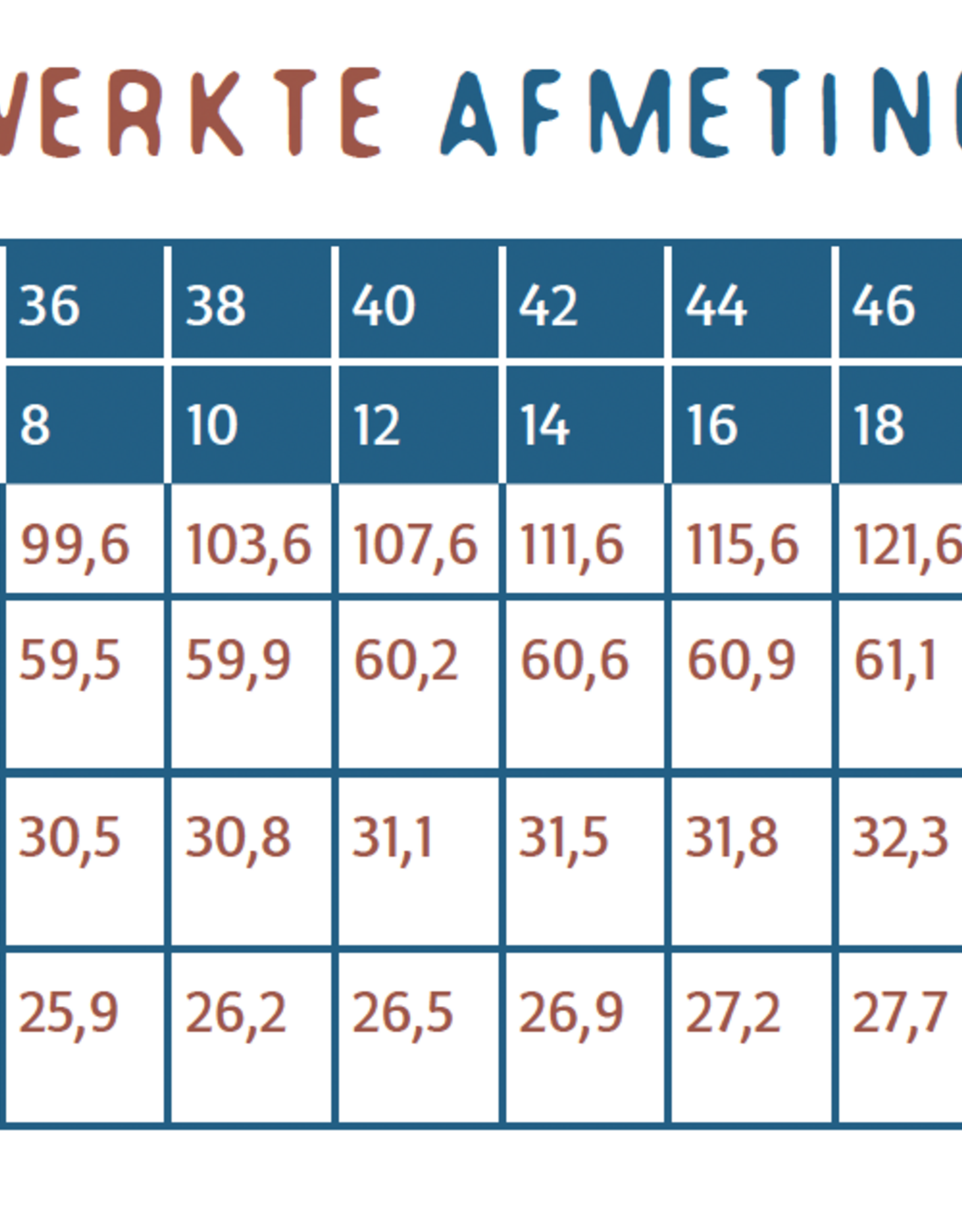 Atelier Jupe Patroon - Rosie blouse