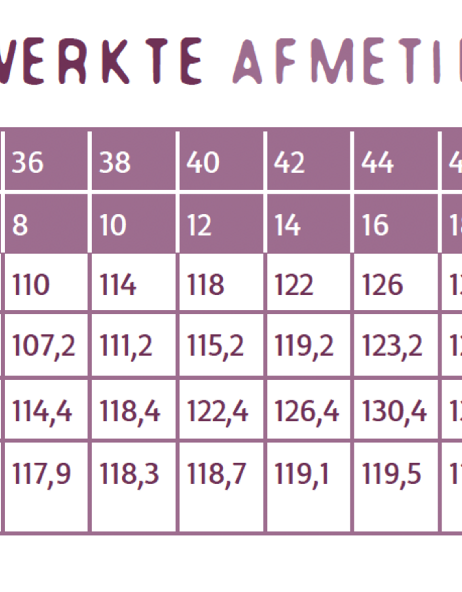 Atelier Jupe Patroon - Martha-jurk