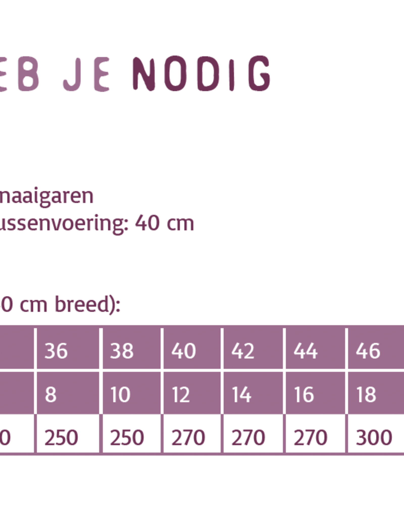 Atelier Jupe Patroon - Martha-jurk