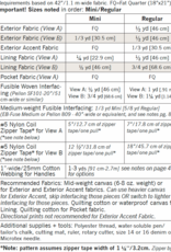 Noodlehead Patroon - Fieldstone Tote