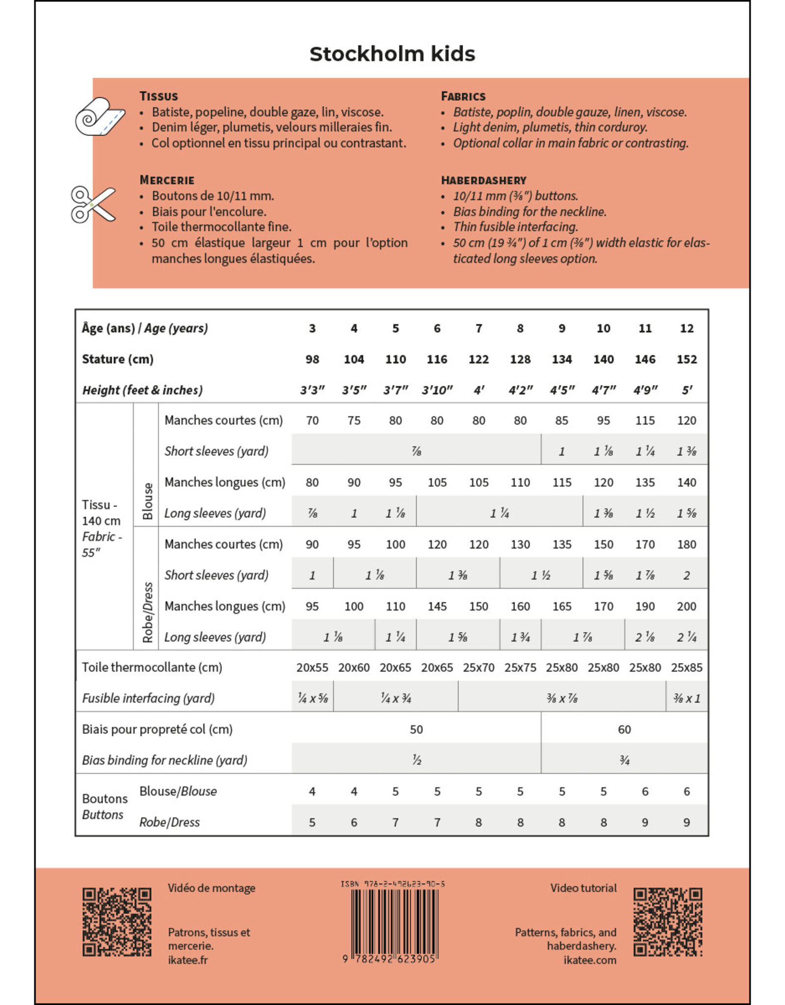 ikatee Patroon - STOCKHOLM - blouse en babyjurk