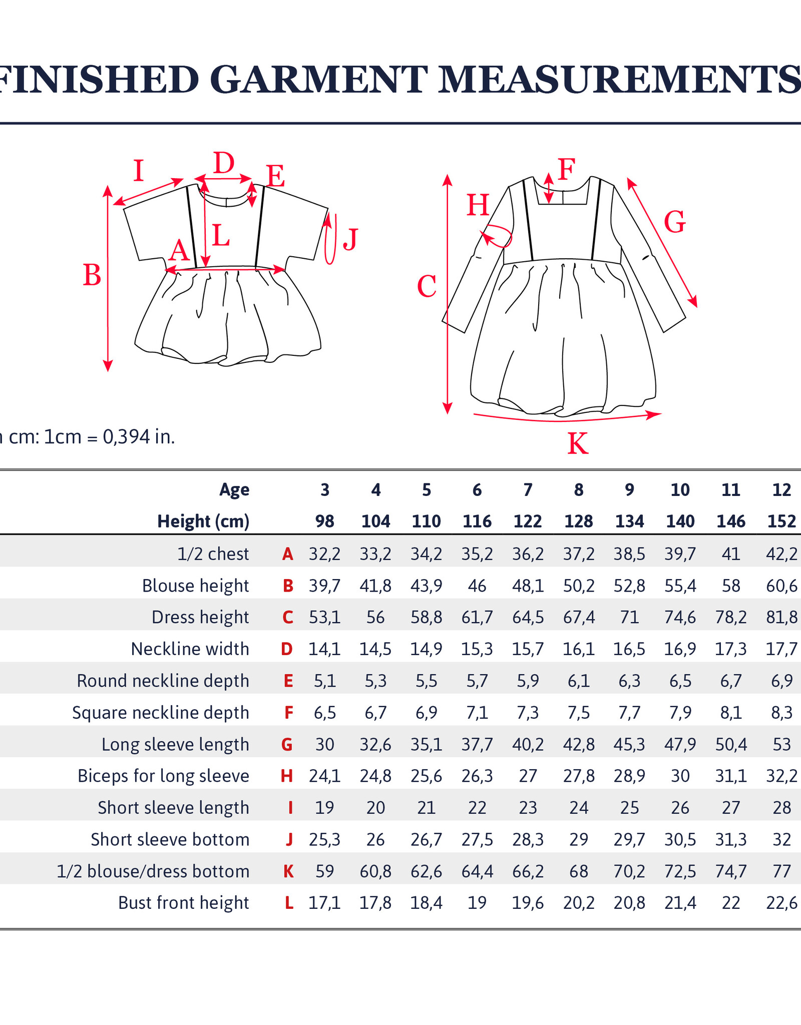 ikatee Patroon - SAKURA KIDS - blouse en kinderjurk